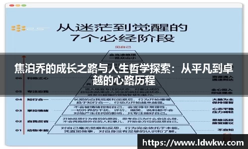 焦泊乔的成长之路与人生哲学探索：从平凡到卓越的心路历程